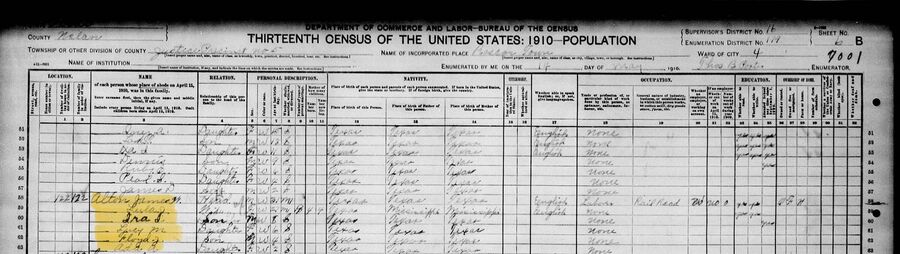Census 1910 - Altom
