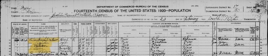 Census 1920 - Blankenship