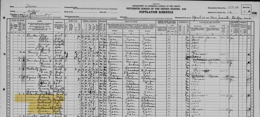 Census 1930 Blankenship