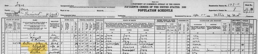 Census 1930 - John and Lizzie Butler