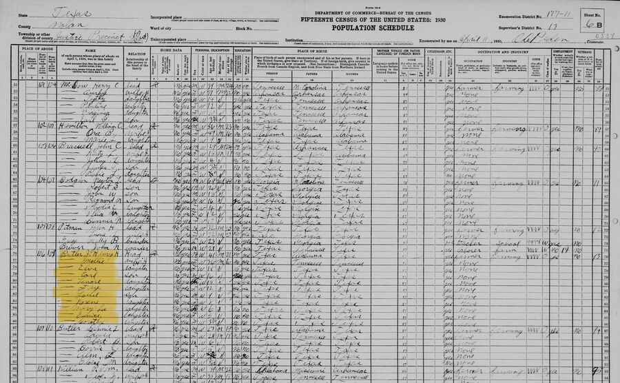 Census 1930 - John and Mollie Butler
