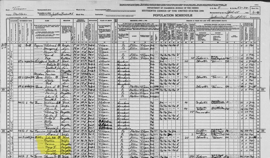 Census 1940 - Butler
