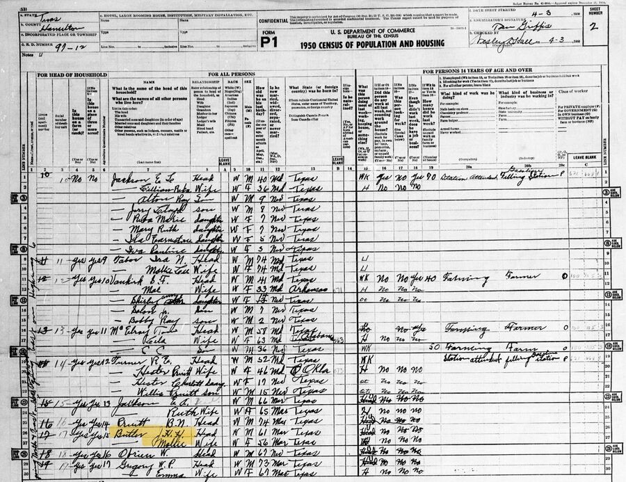 Census 1950 - John and Mollie Butler