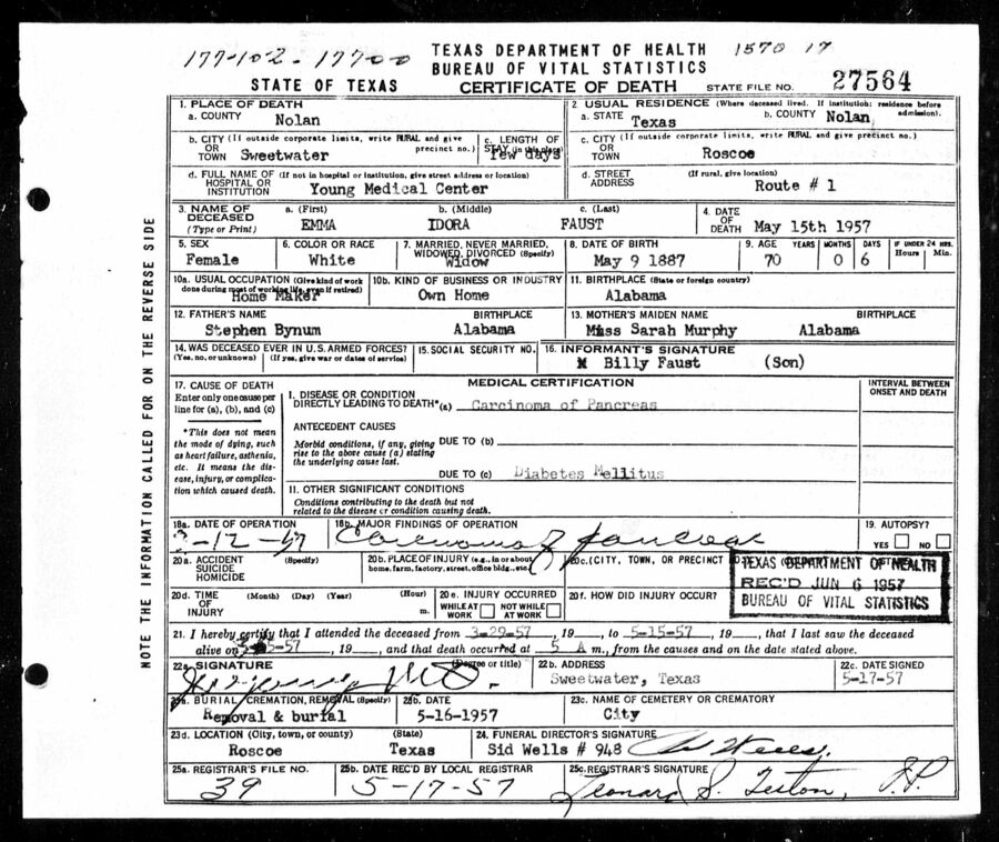 Emma Idora Faust Death Certificate