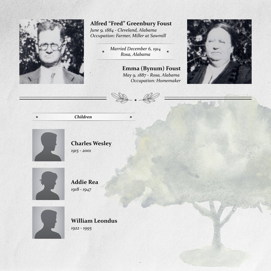 Faust Family Tree (2nd Wife)