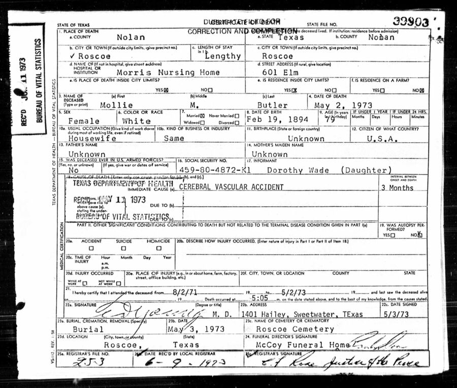 Mollie Butler Death Certificate