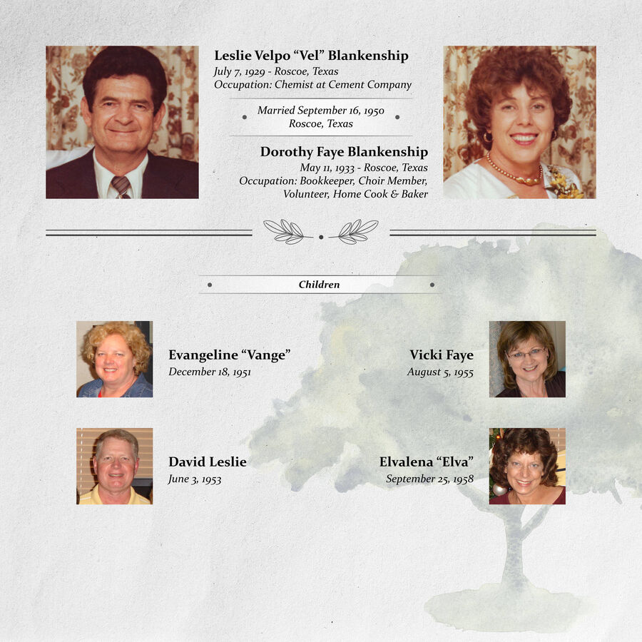 Velpo and Dorothy Blankenship Family Tree